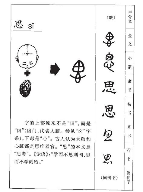 思的五行|思字的五行是什么,思的五行属性及吉利寓意